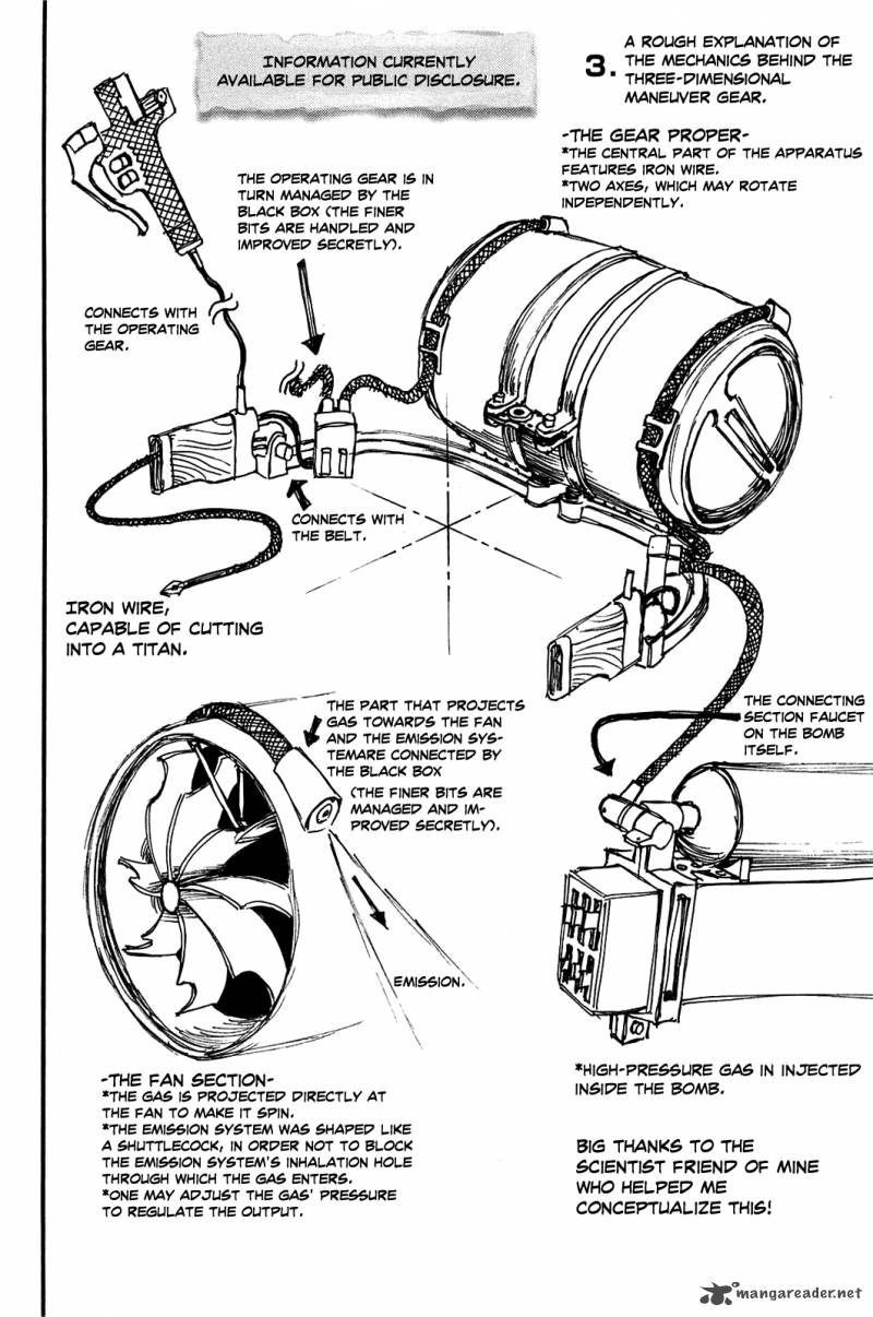 Three Dimensional Maneuver Gear 2
