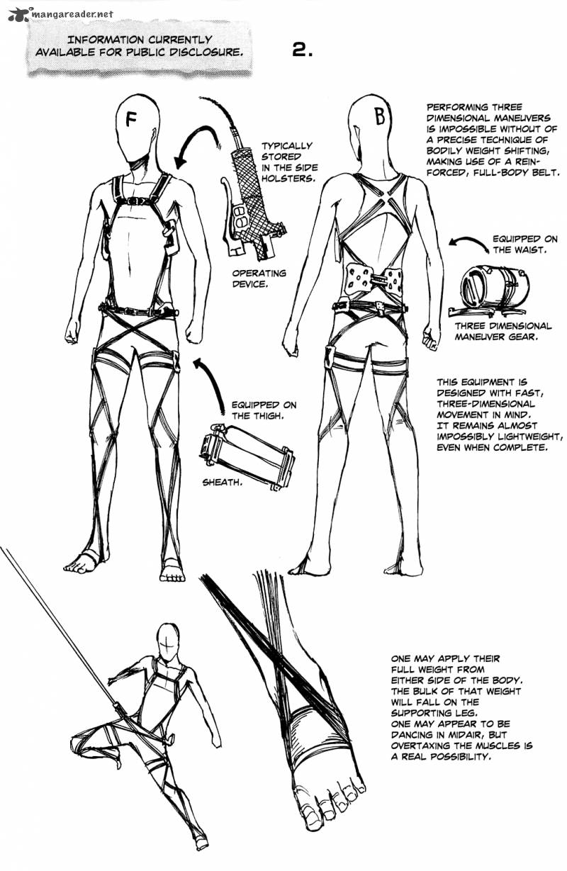 Three Dimensional Maneuver Gear